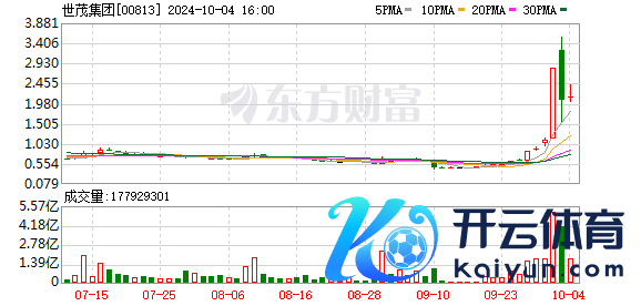 K图 00813_0