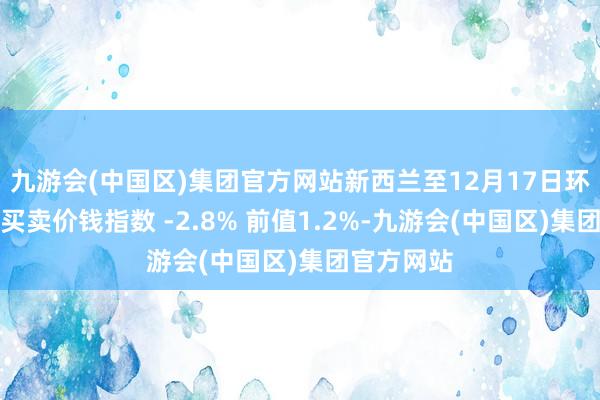 九游会(中国区)集团官方网站新西兰至12月17日环球乳成品买卖价钱指数 -2.8% 前值1.2%-九游会(中国区)集团官方网站